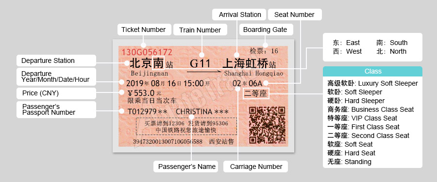 cn rail travel tickets