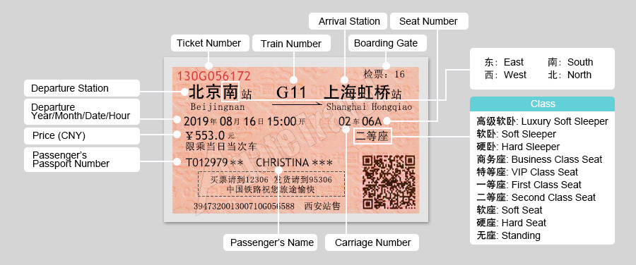 china travel train tickets