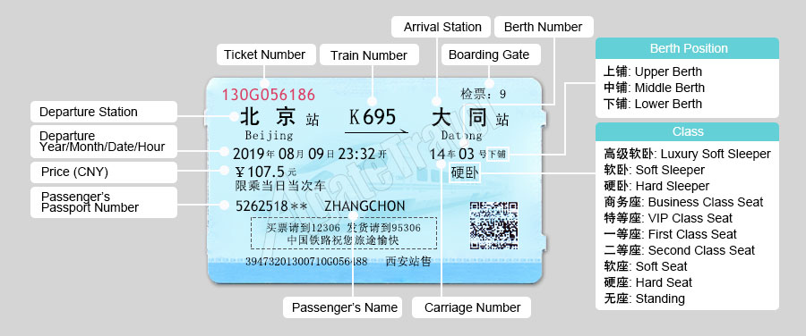 china travel train tickets