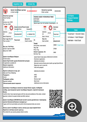 Mongolia Train E Ticket