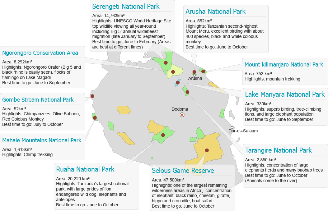 Tanzania National Park Map