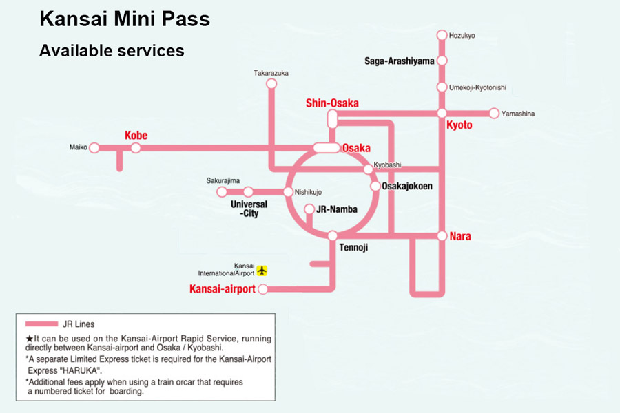 Available service of Kansai Mini Pass