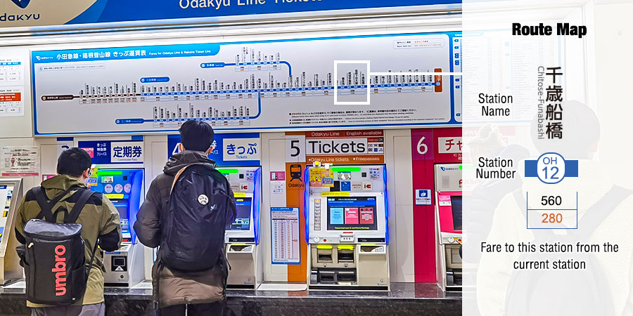Tokyo City Train Ticketing