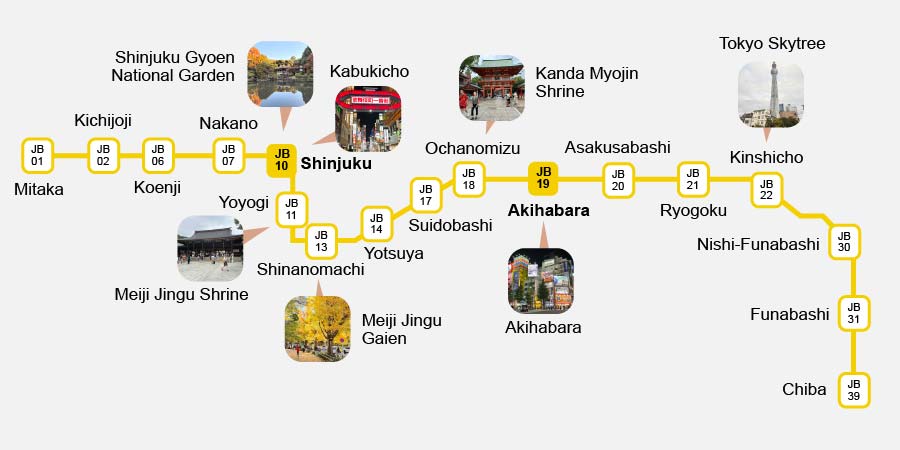 Chuo Sobu Line Map