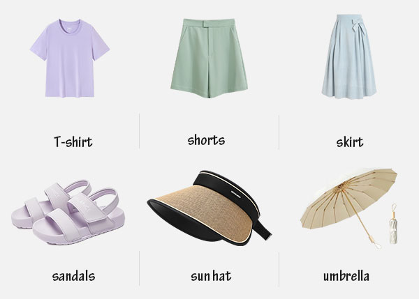 Kyoto August Weather