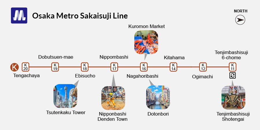 Osaka Metro Sakaisuji Line Osaka Metro Sakaisuji Line
