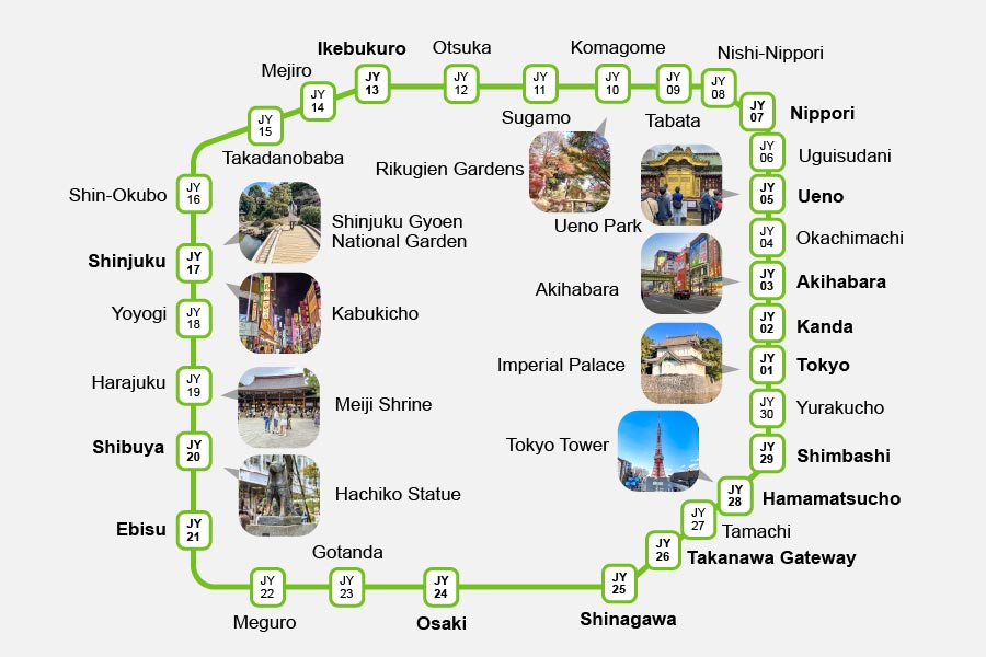Yamanote Line Map Yamanote Line Map