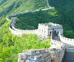 China Attractions