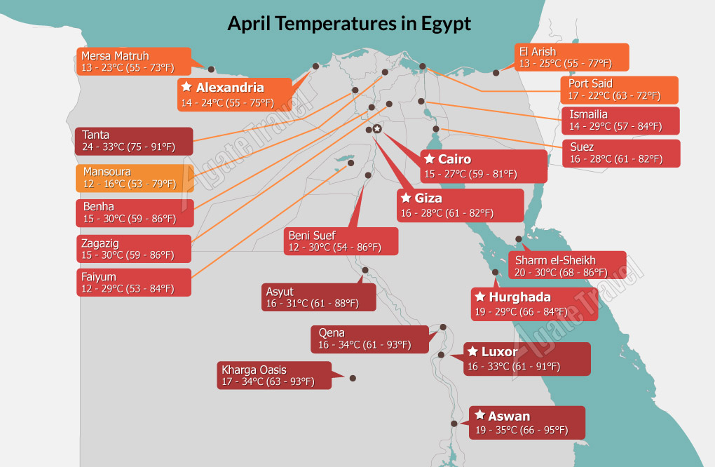 Egypt Weather in April Avg Temperature of 17 30℃, Frequent Wind