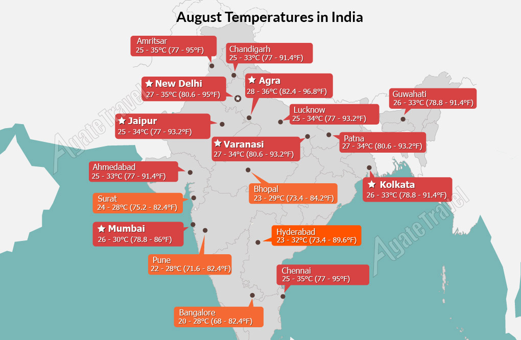 India Weather in August Hot, Dry in North Part, Wet in South