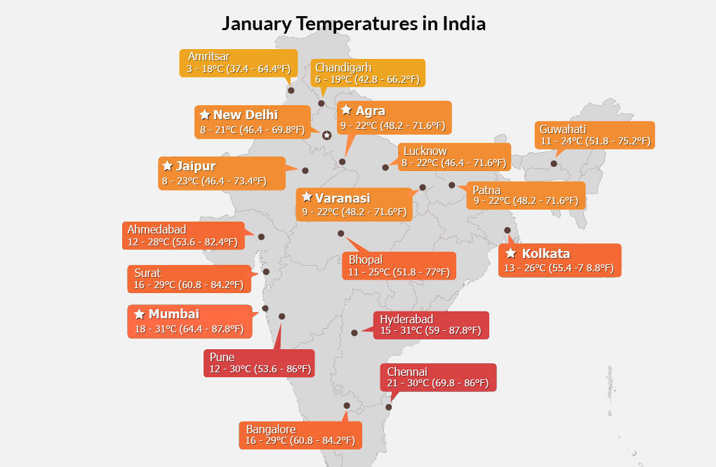 india-weather-in-january-dry-no-rains-best-month-to-visit-india