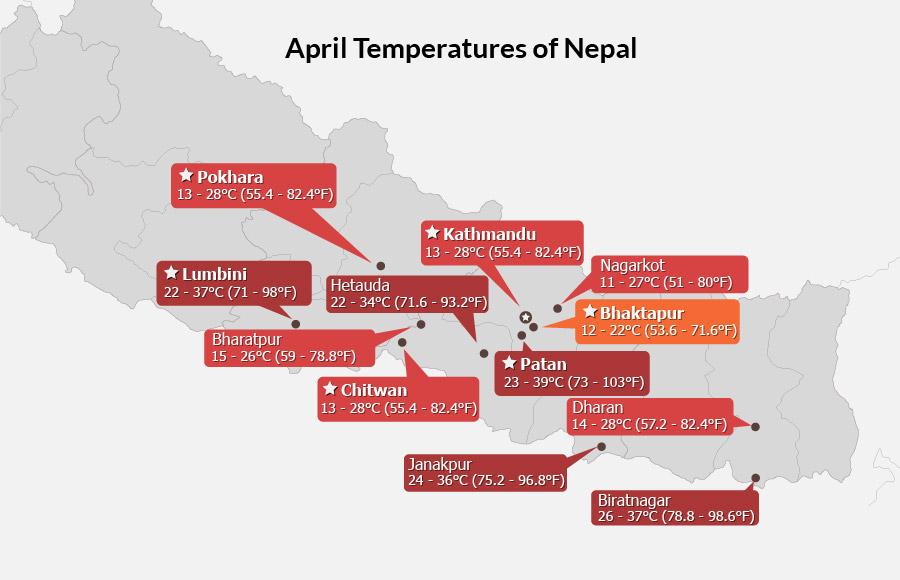 nepal-weather-in-april-11-27-as-temperature-warm