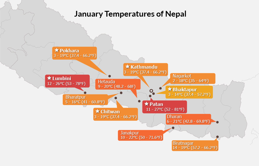 nepal-weather-in-january-low-temperature-coldest-month