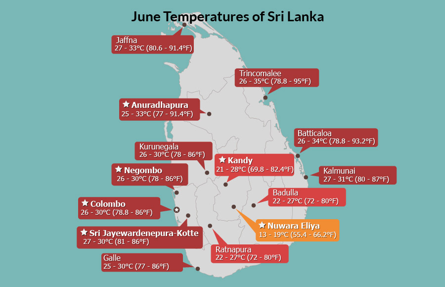 Sri Lanka Weather in June High Humidity, Temperature of 2430℃