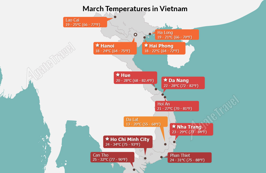 Vietnam Weather and Climate in March Cool, Dry, Less Rain